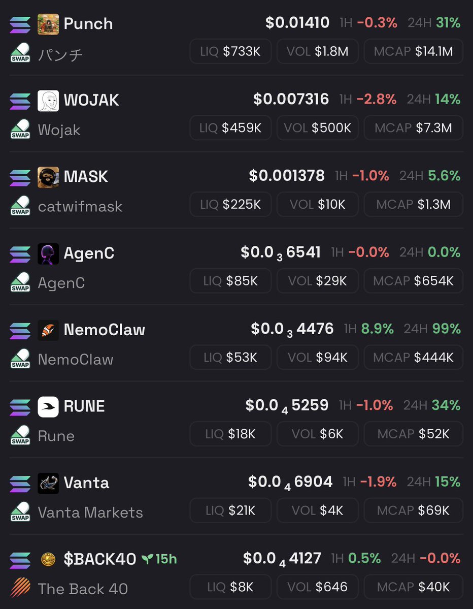 ĐöⓂ️bā tweet media