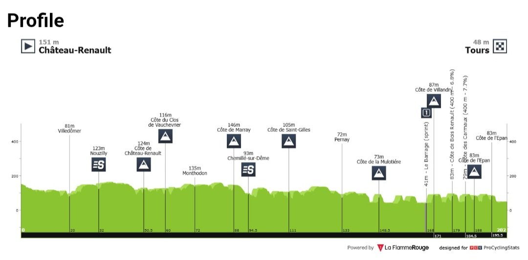 MartychOdds tweet media