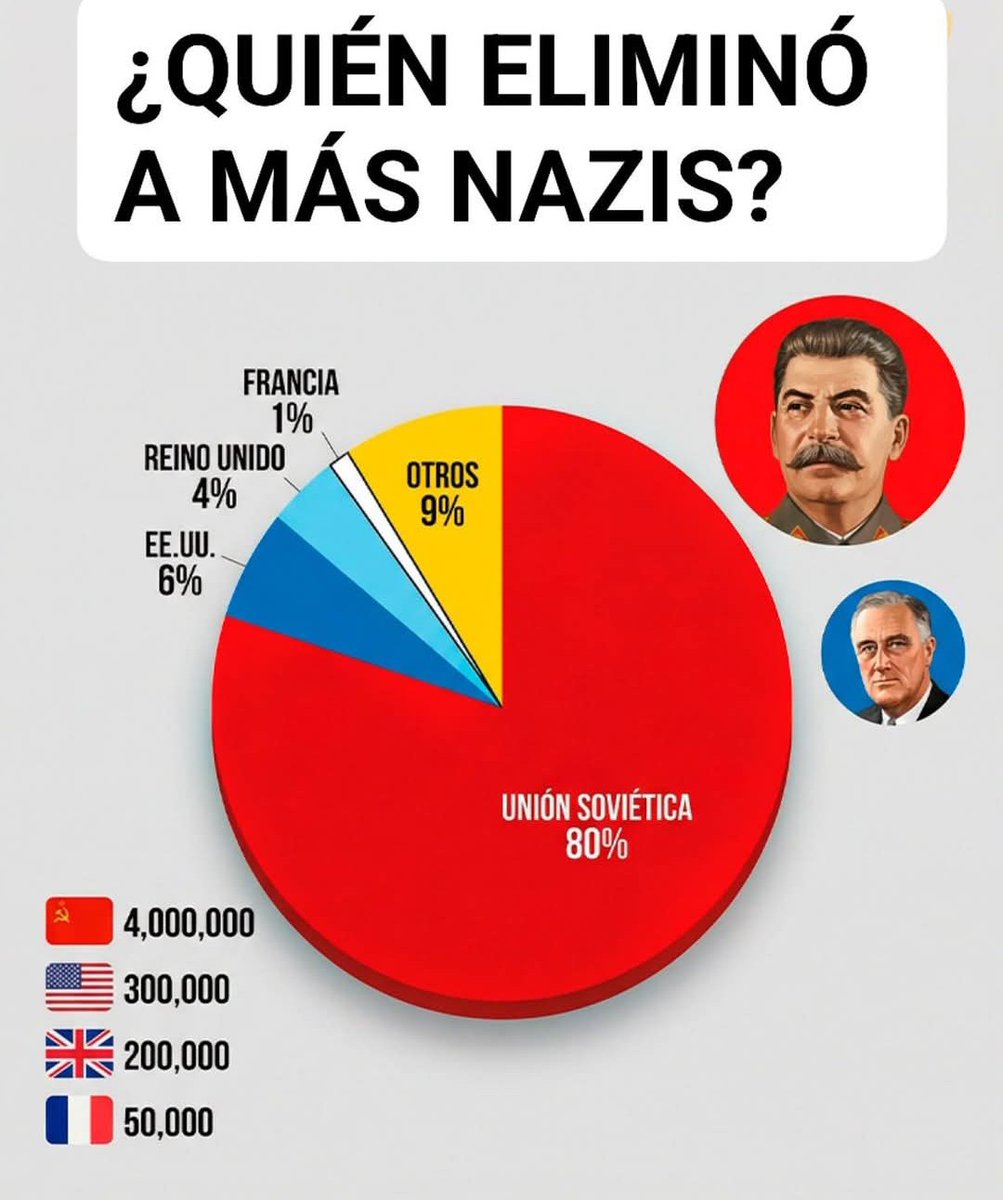 Aecio 🇻🇪 tweet media