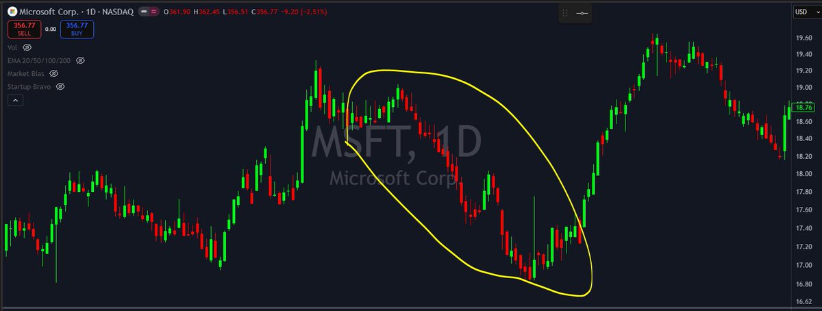 DrExpo2007 tweet media