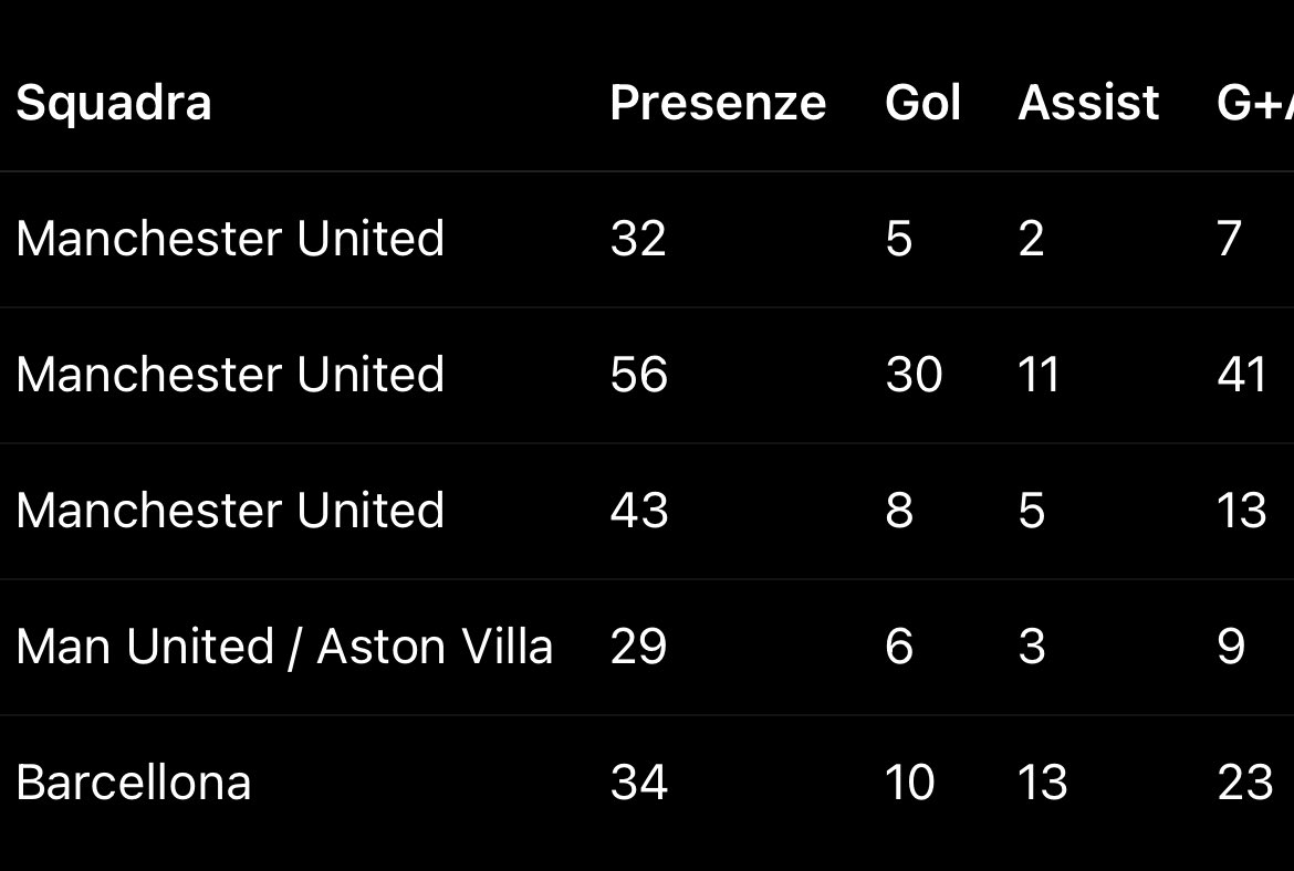 LEÃOISTA tweet media