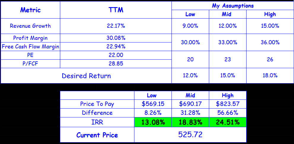 TheCatalyst tweet media