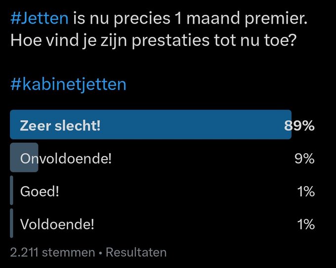 Drs. Buitenhof tweet media