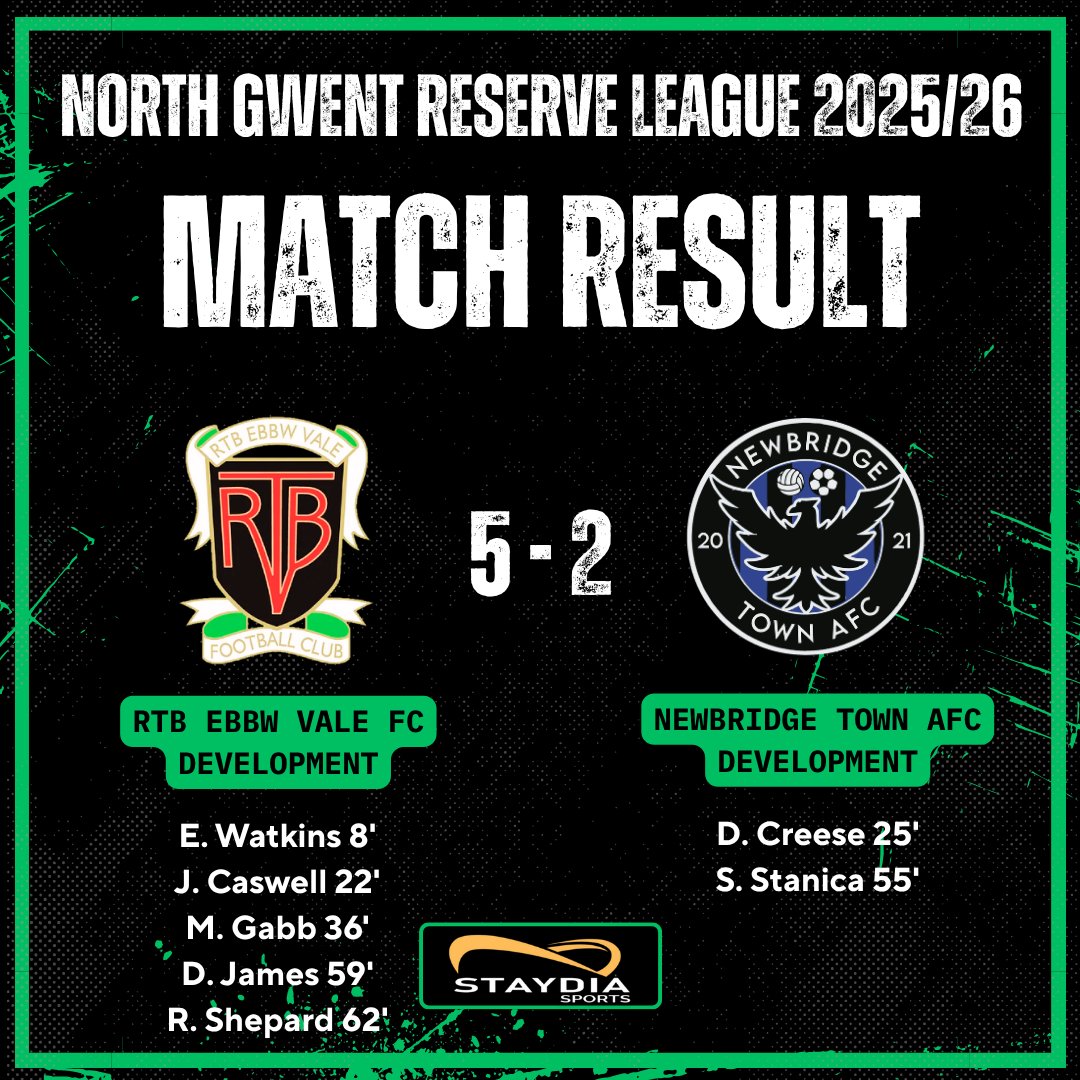 RTB Ebbw Vale Football Club tweet media