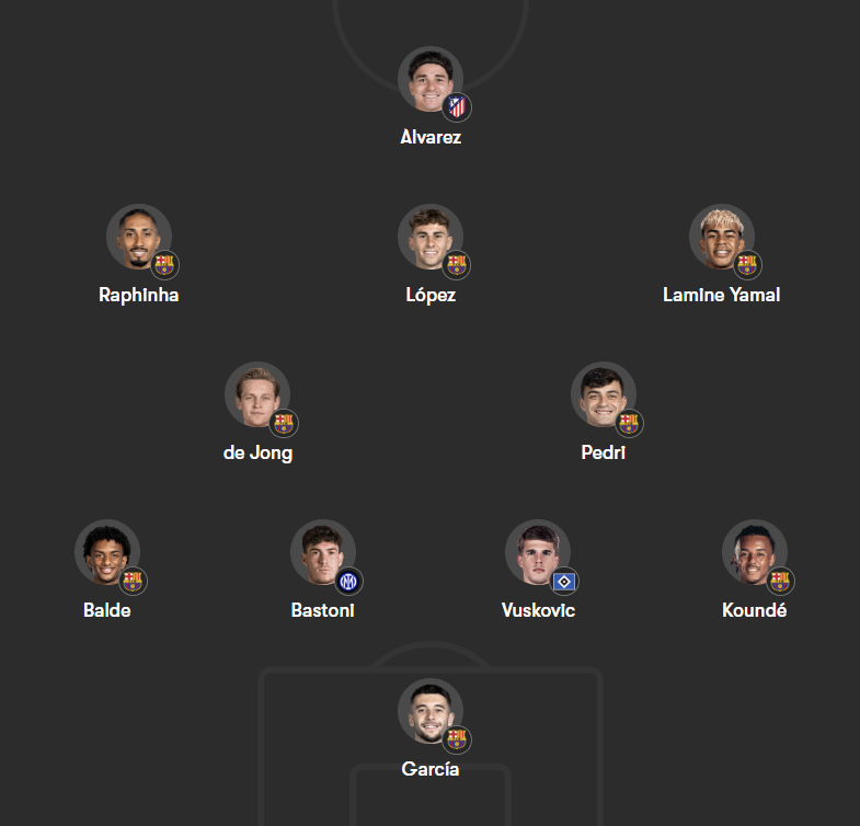 barca lad tweet media