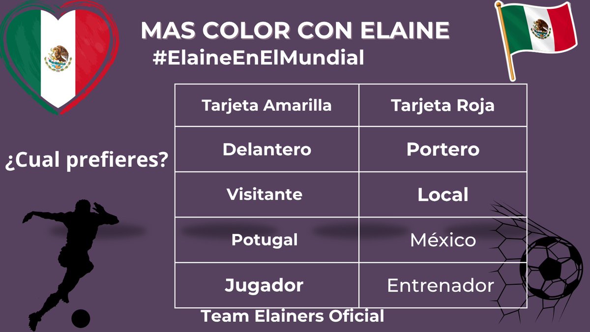 Team Elainers Oficial 💖 tweet media