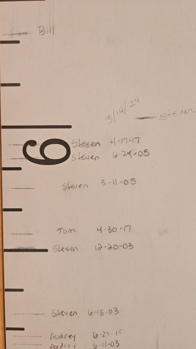 Ignore the 2017 measurement completely, it was placed wrong.  Once corrected, I'm definitely 6ft+ barefoot which I read is very important.