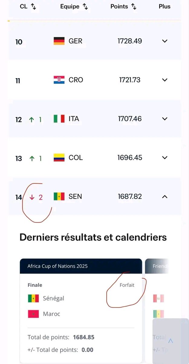 Didier🇨🇮kamou🇨🇮🇲🇦 tweet media