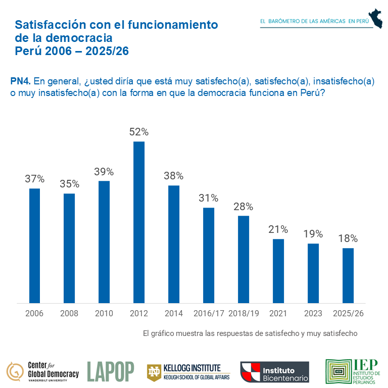 Dante Bobadilla tweet media