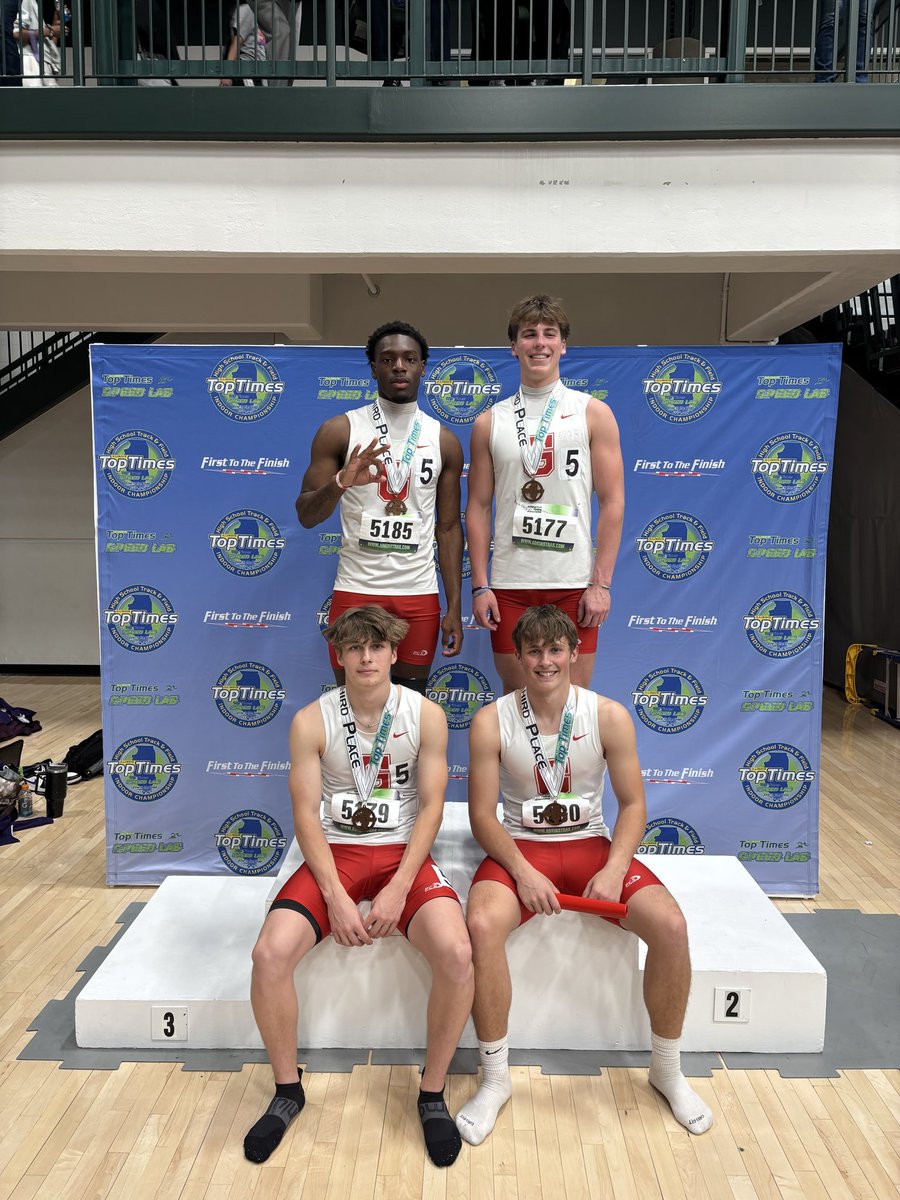 Glenwood High School Track & Field tweet media