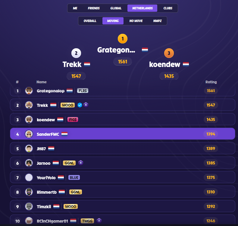 Sander Timmerman tweet media