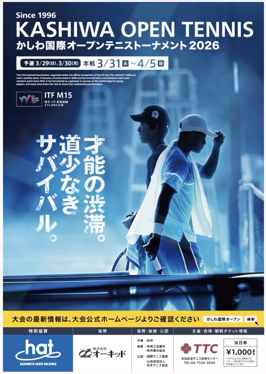 kashiwa_sports's tweet image. 🎾第27回
#かしわ国際オープンテニストーナメント 2026

本日〜4/5まで
#吉田記念テニス研修センター で開催✨
▶︎柏市花野井936-1

ハイレベル⬆️な
#テニス🎾の戦いに
ぜひご注目を👀

3/29・30予選　▶︎無料
3/31〜4/5 本戦  ▶︎有料🎫

詳細は👇
tennis-ttc-kashiwa-open.jp

#TTC