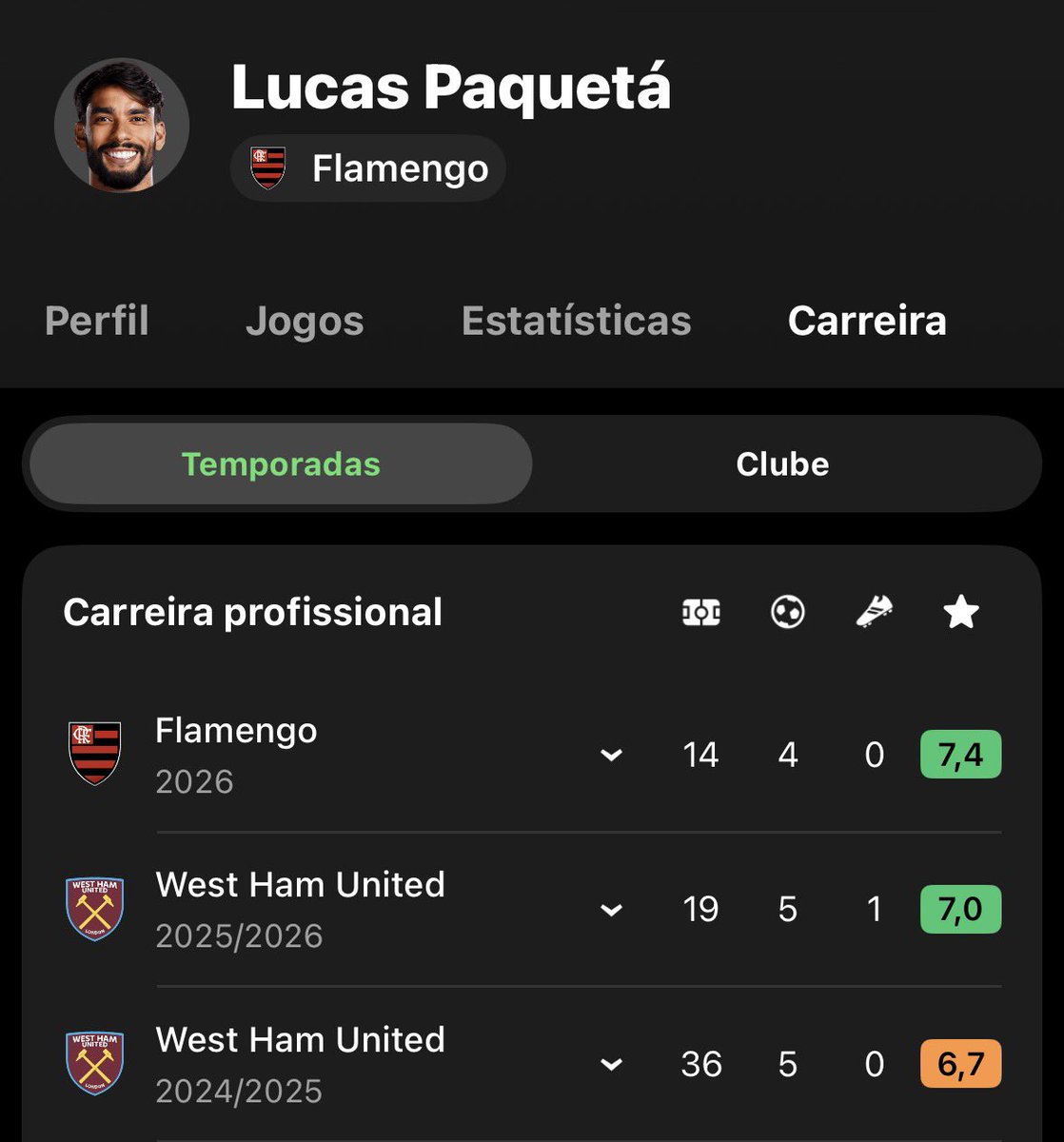 Luis Fabiani tweet media