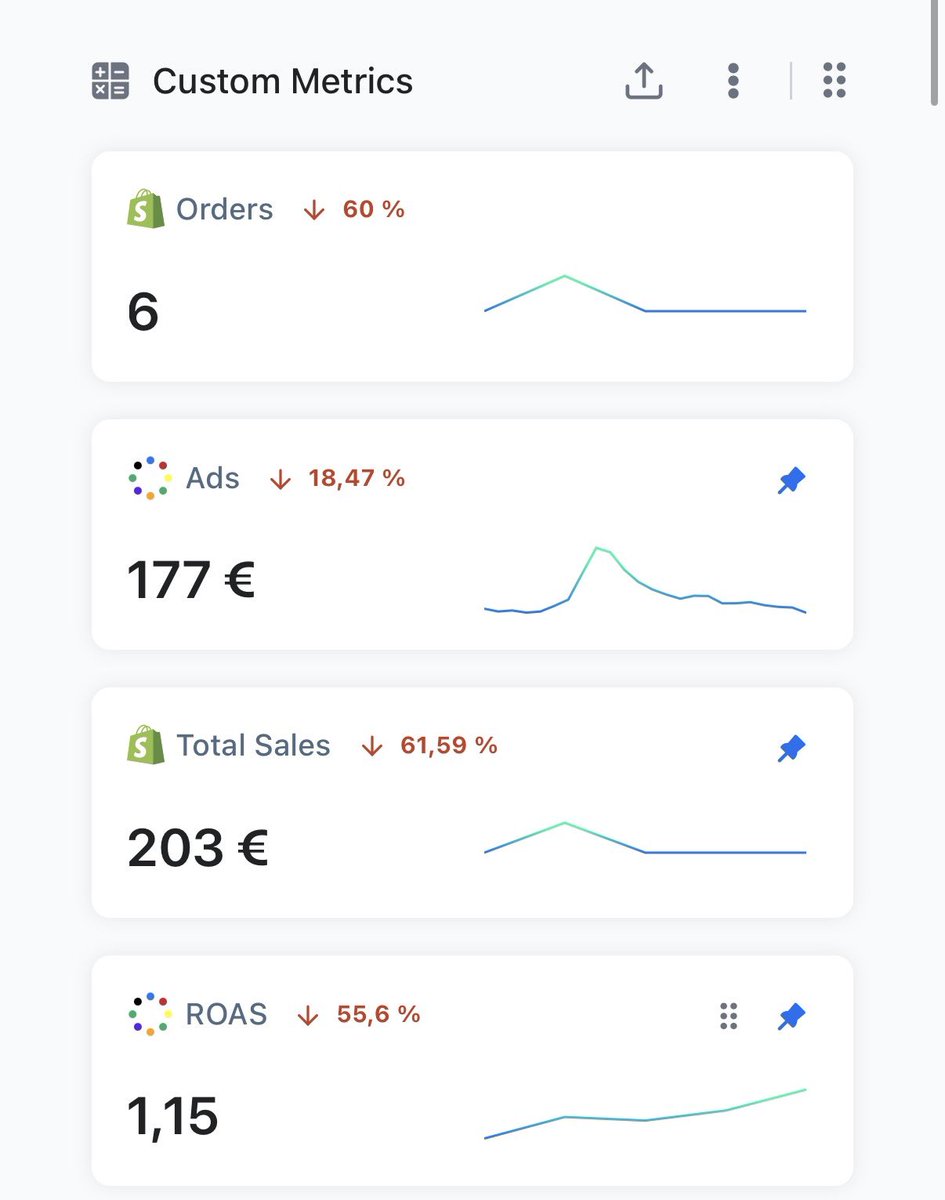 Hustler2cent | E-com tweet media