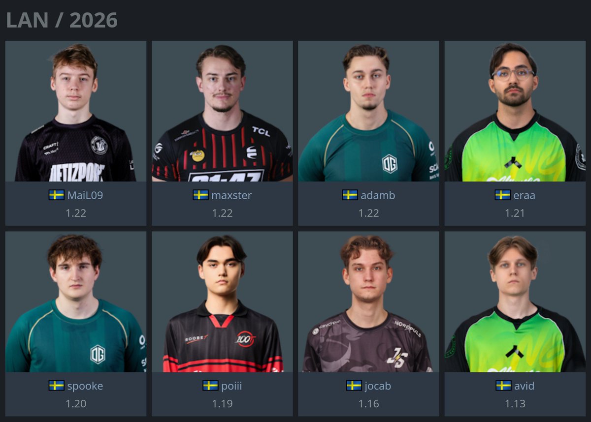 statsmeister tweet media