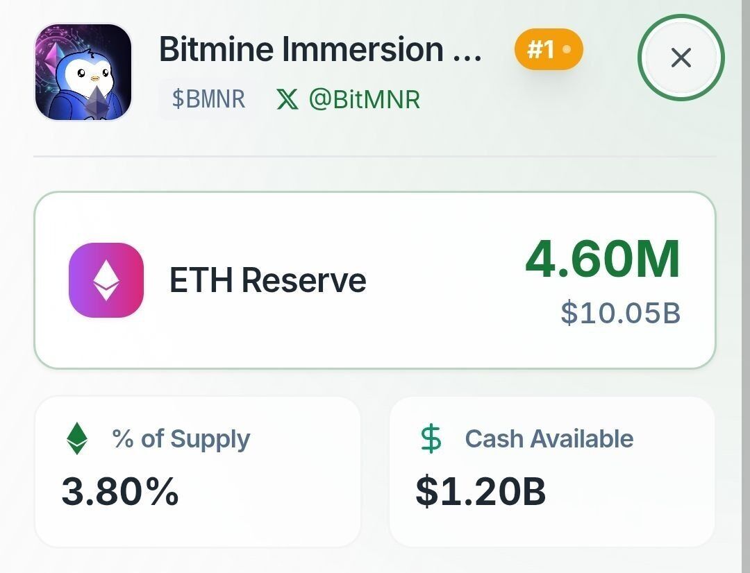 Cointelegraph tweet media