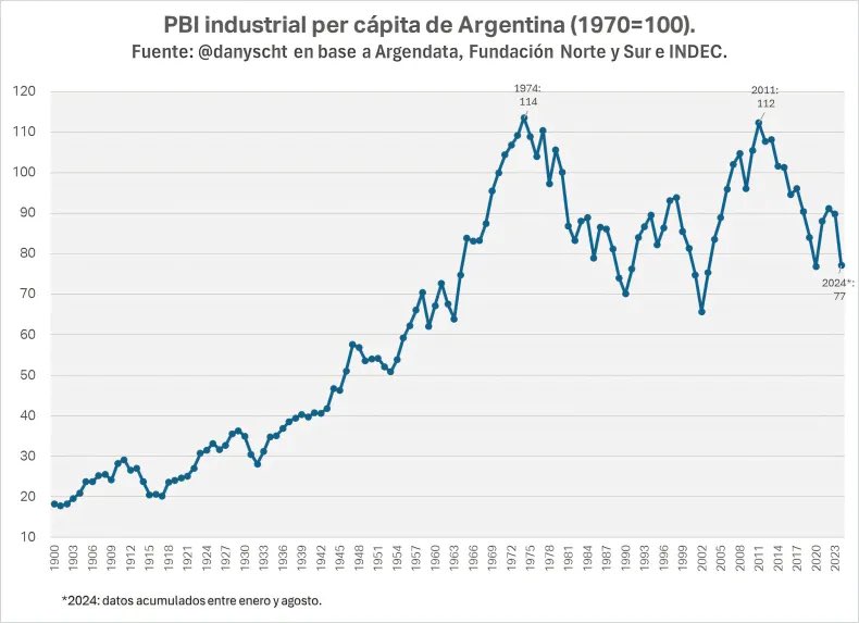 Julian Viader tweet media