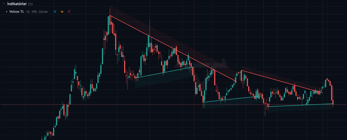 Onur Ağdacı tweet media
