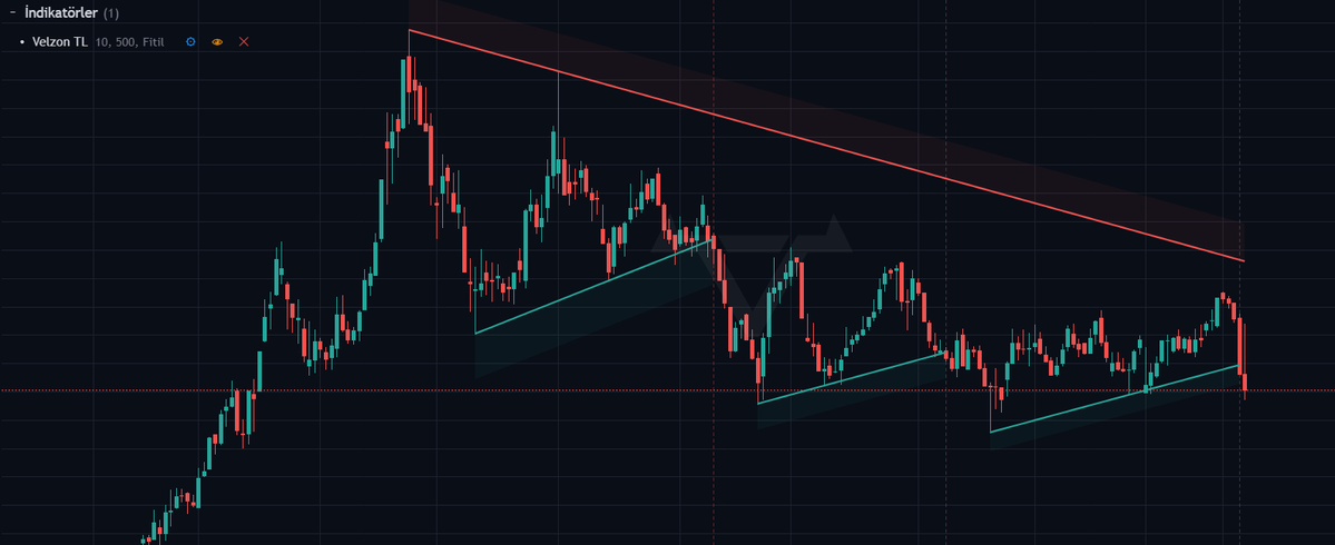 Onur Ağdacı tweet media
