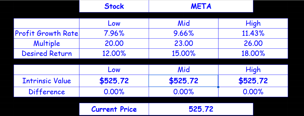 TheCatalyst tweet media