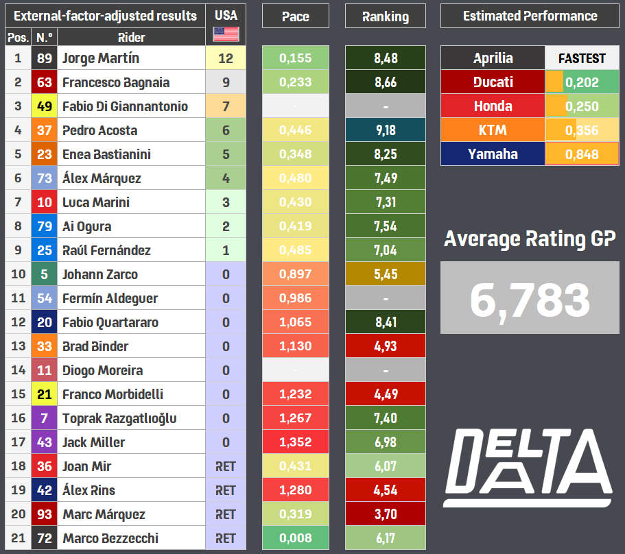 Delta Data tweet media