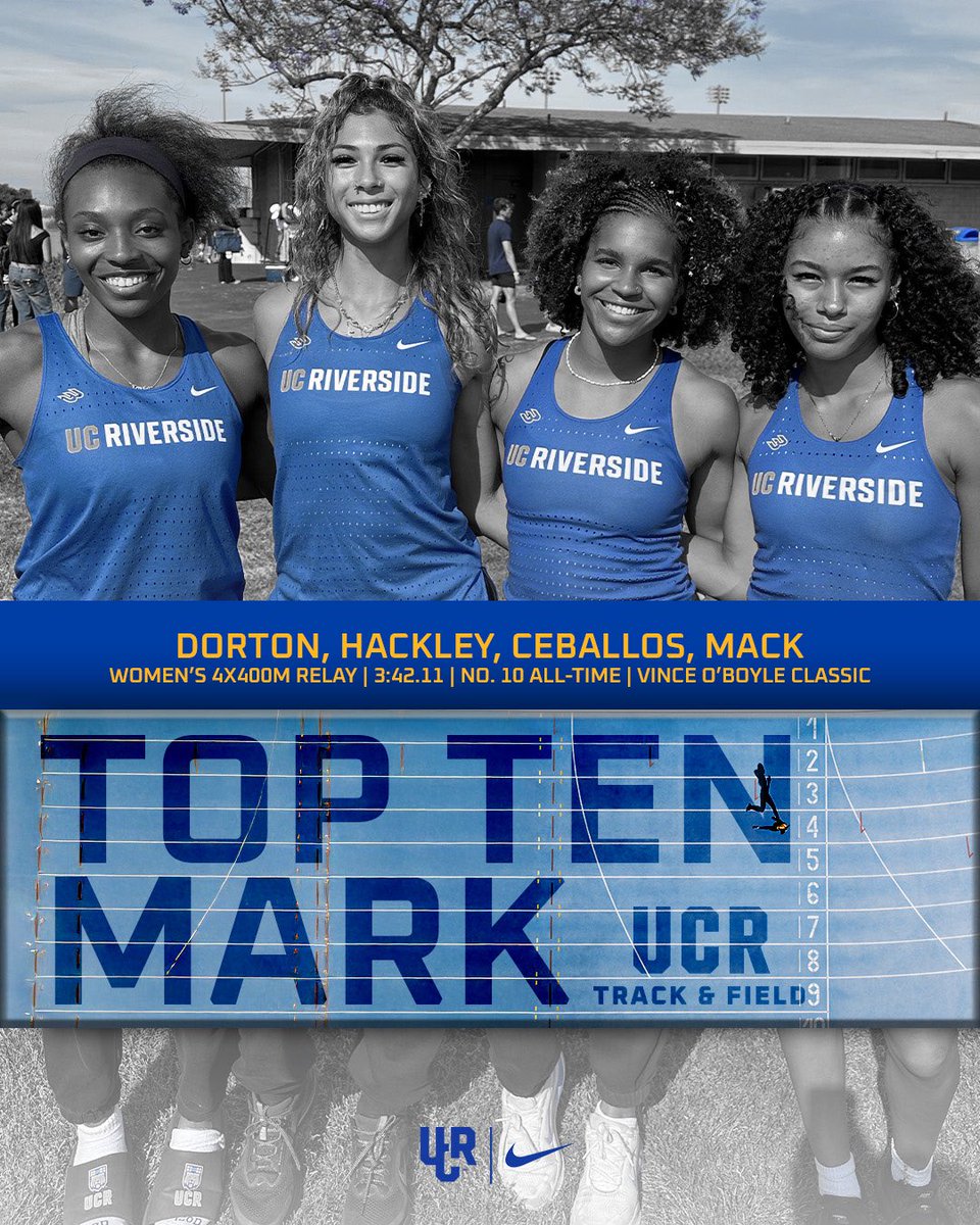 UCR XC/Track & Field tweet media