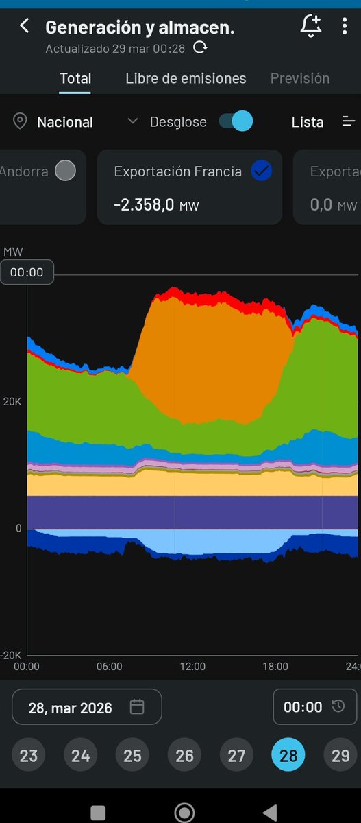 Asturchándal | CEO de Cantábrico Moral tweet media