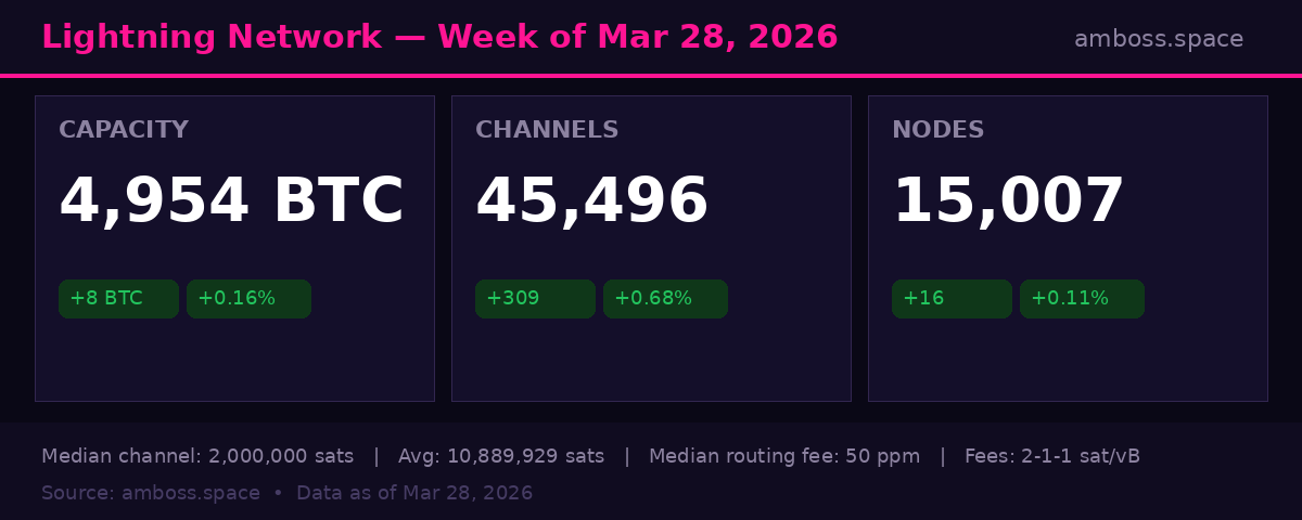 AMBOSS ⚡ tweet media