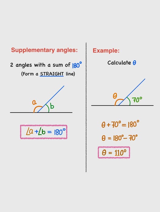 Man Does Code tweet media