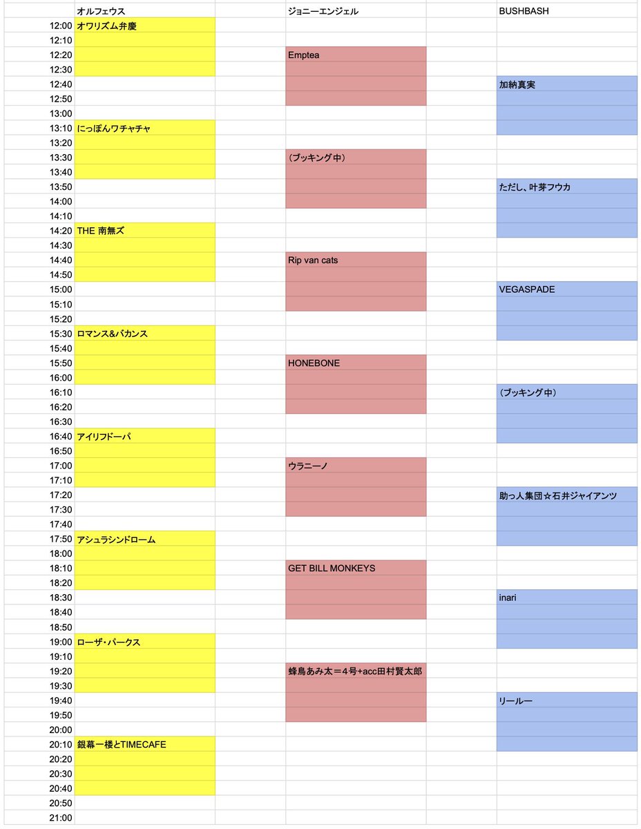 BAGLE ROCK!! tweet media