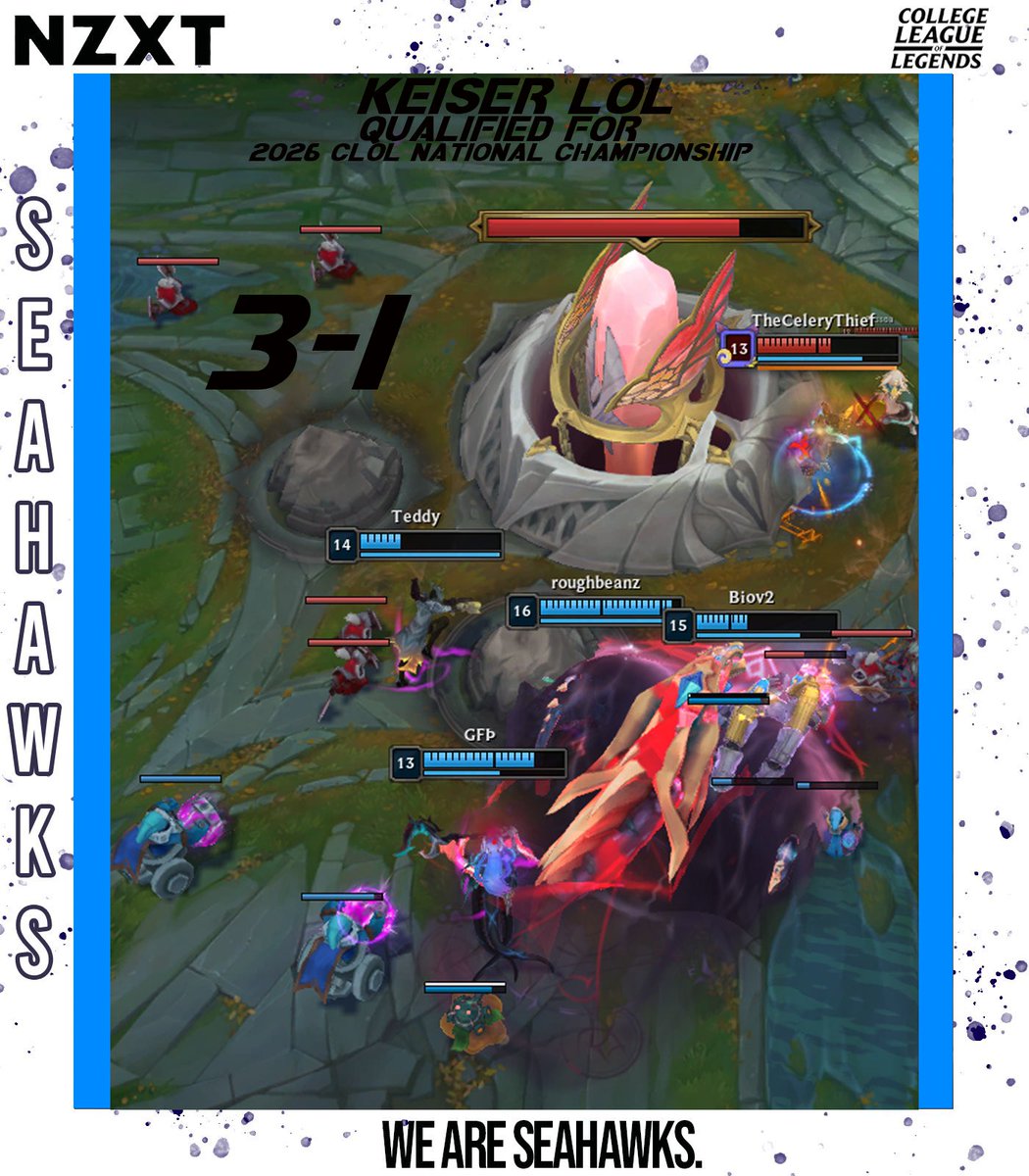 Keiser University Esports tweet media