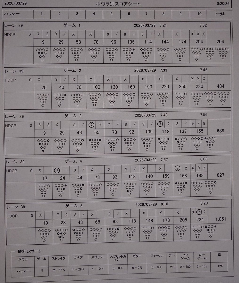 ハッシー tweet media