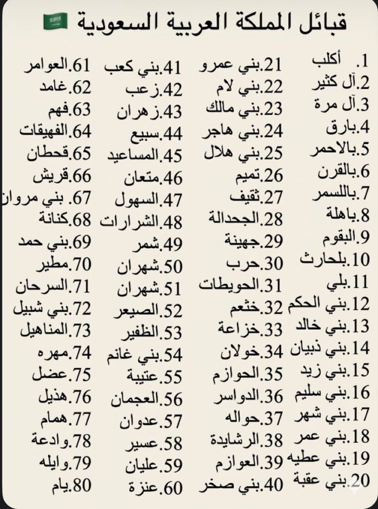 SAAD ALQAHTANI 🇸🇦 tweet media