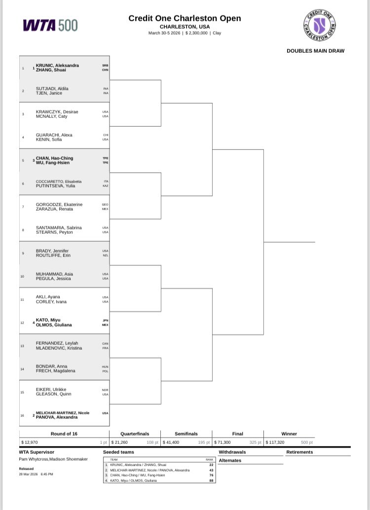 Michael Dickens tweet media