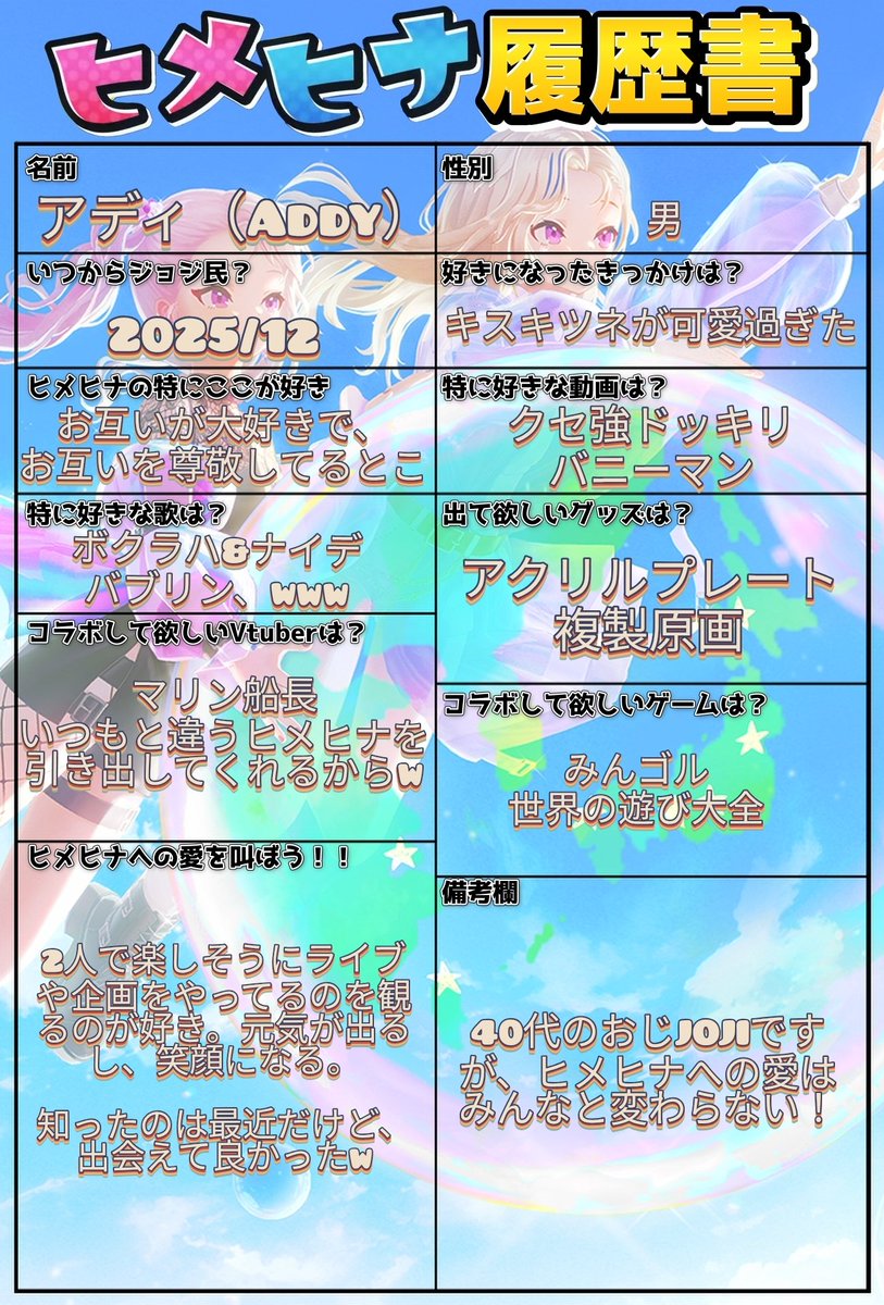 アディ🥕ヒメヒナ名古屋参戦🥕 tweet media