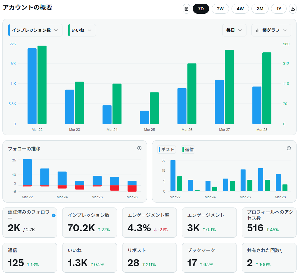ポセイドン tweet media