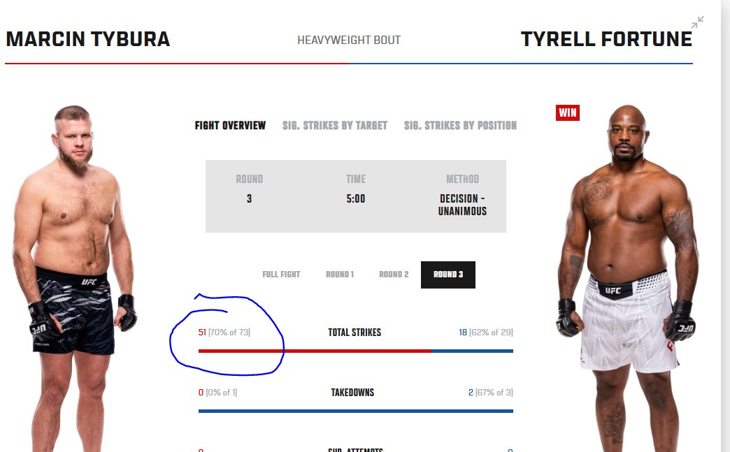 Tommy Machete tweet media