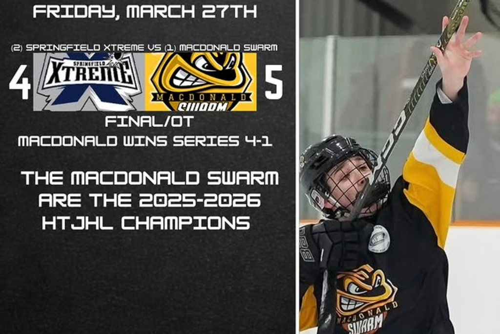 HTJHL's tweet photo. Congratulations to the Macdonald Swarm who captured the #HTJHL title on Friday night taking the series against Springfield Xtreme 4-1! 
https://t.co/eMM45K5Z5V https://t.co/ozKVqkYjZy