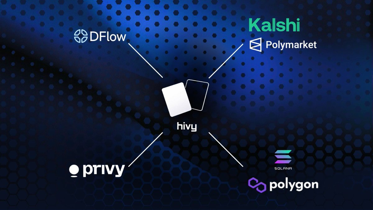 zev_crypt's tweet photo. Introducing @hivy_live

Hivy is a beta platform building the social layer for prediction markets, where users join communities, copy top traders, and trade prediction markets via Kalshi and dFlow. 

Powered by AI strategies and automation, Hivy makes trading social for everyone. https://t.co/a3vQ14zOpa