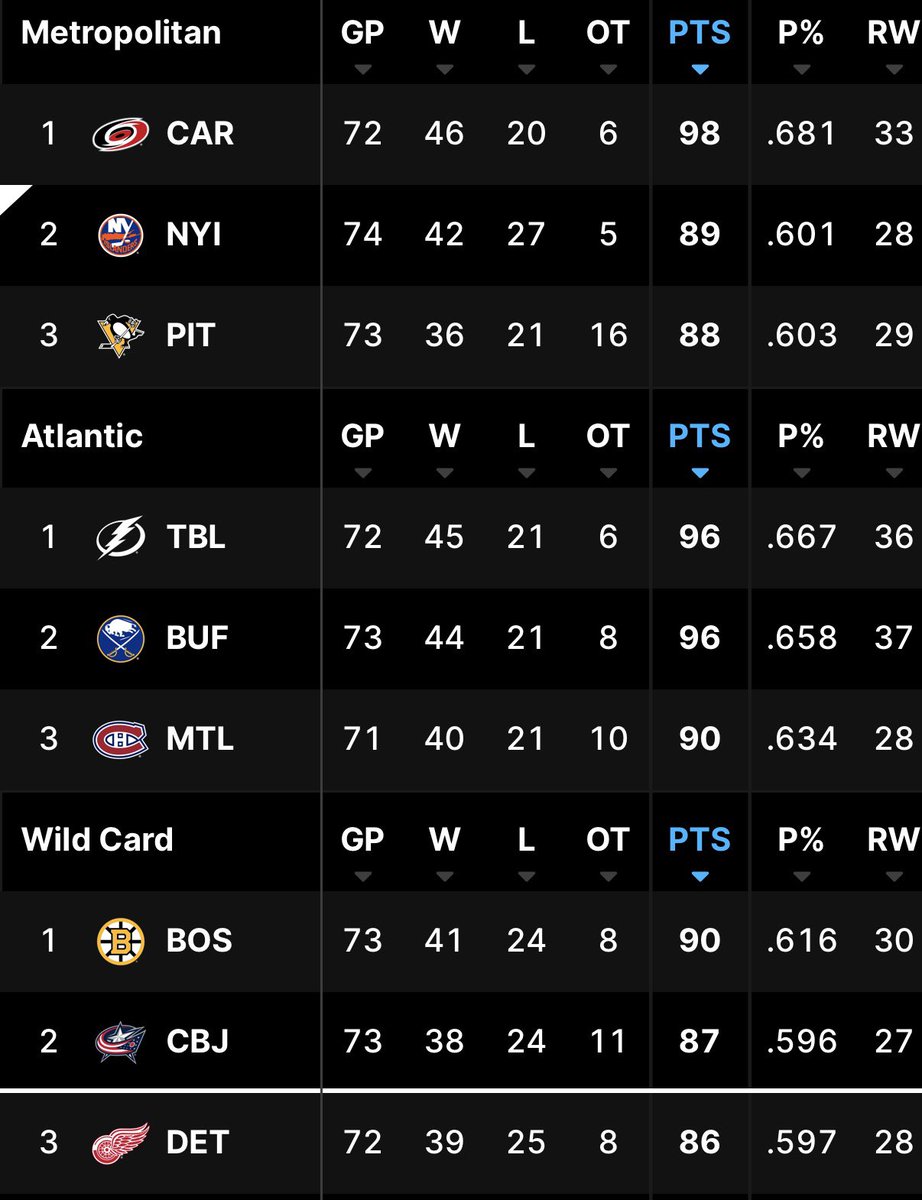 Stefen Rosner tweet media