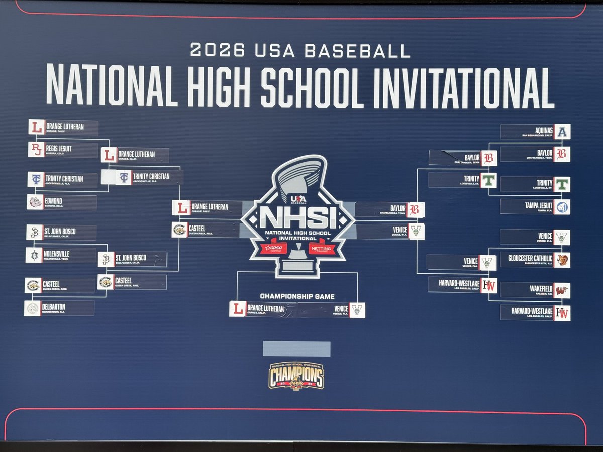 Baylor School Baseball tweet media