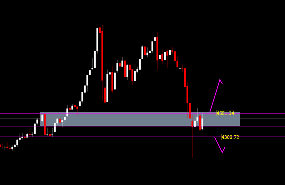 Majed .S tweet media