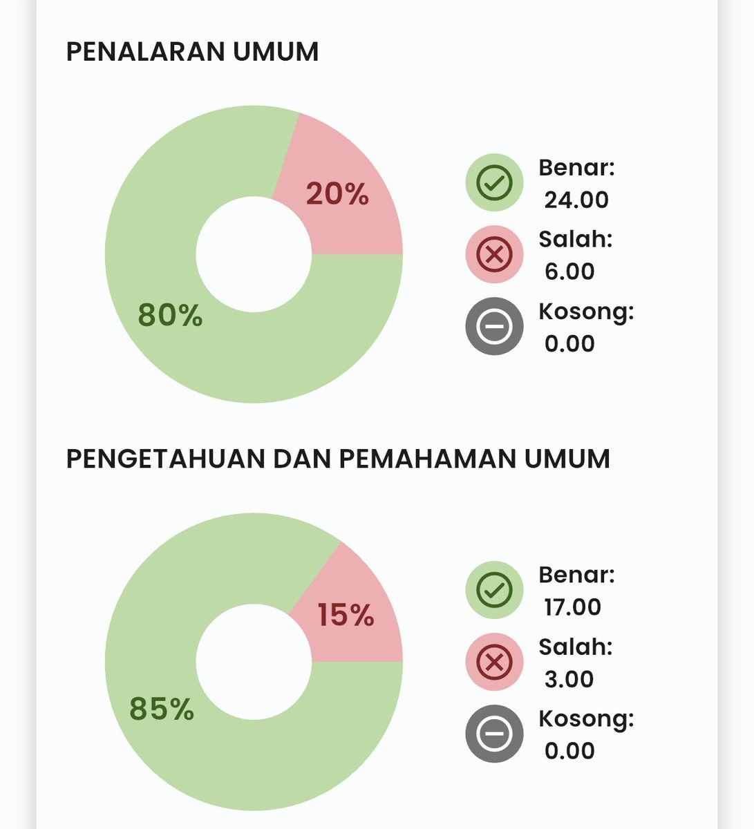 ais²⁶ tweet media