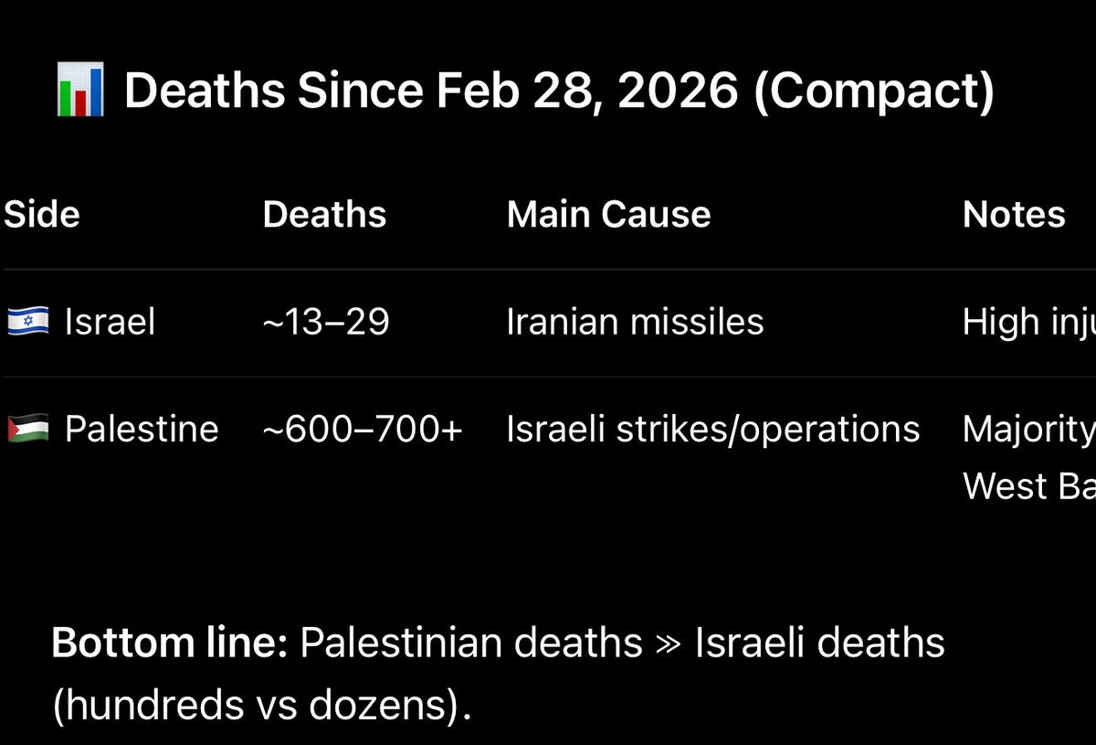 فتحي المفتوح 🇪🇬 tweet media