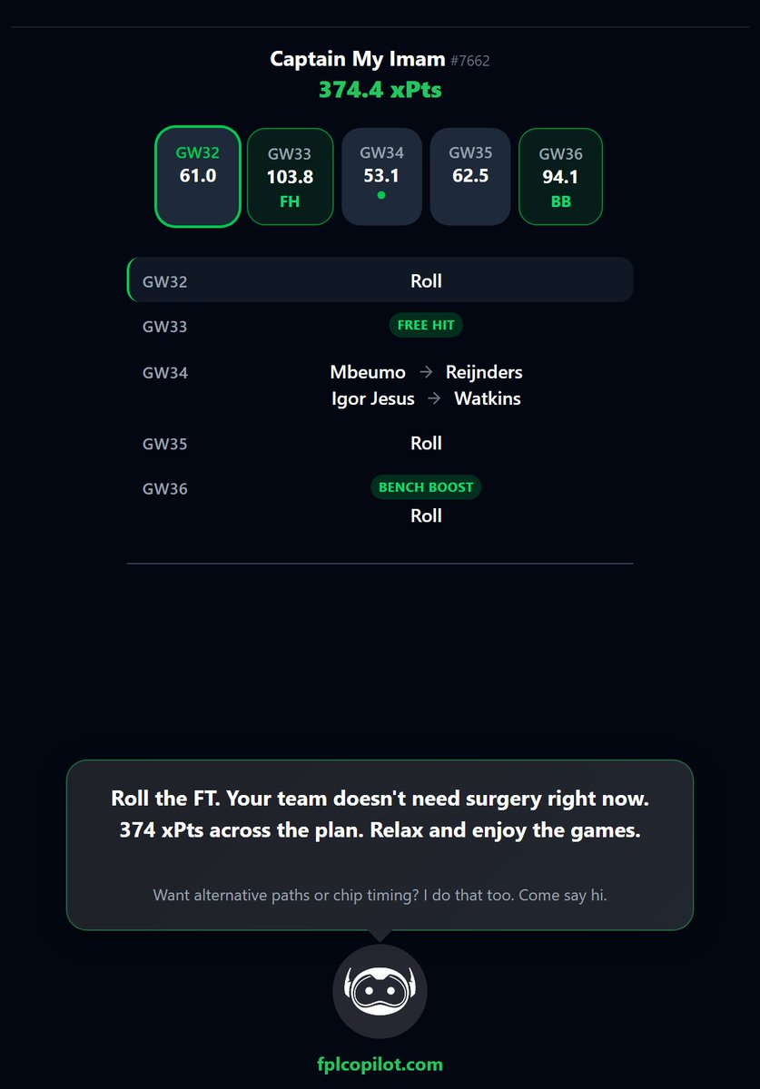 FPL Copilot tweet media