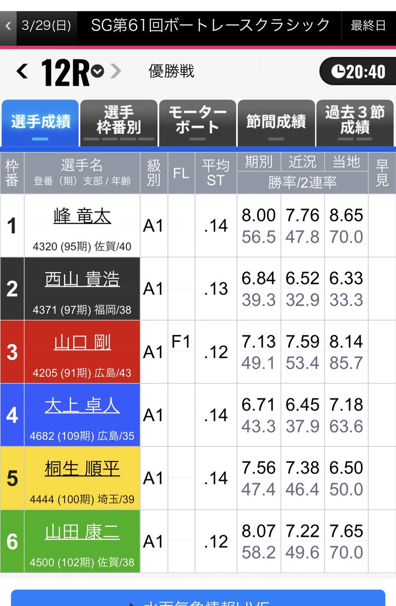 ♡恋♡酒じゅんに〜🐺💘@ぷりむ tweet media