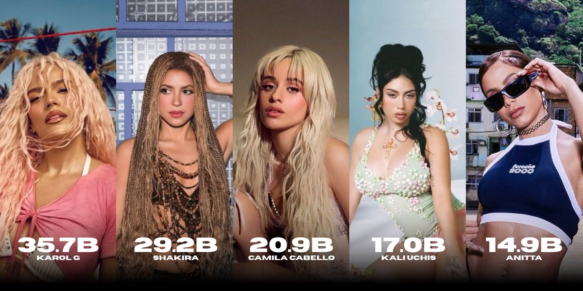 Kali Uchis Nation tweet media