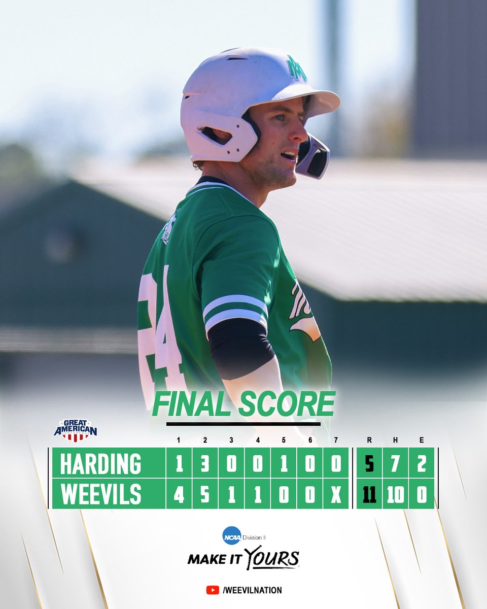 Weevils Baseball tweet media