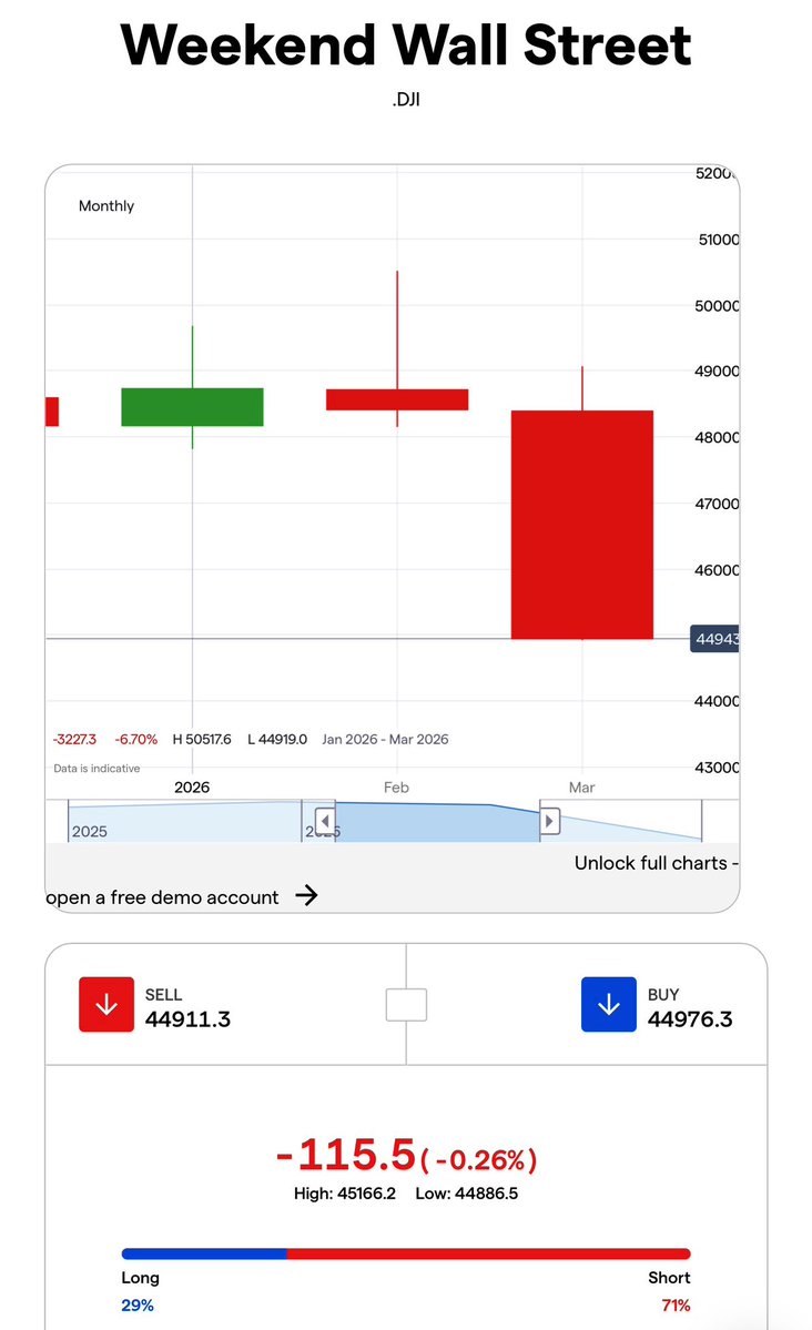 WALL ST JESUS tweet media