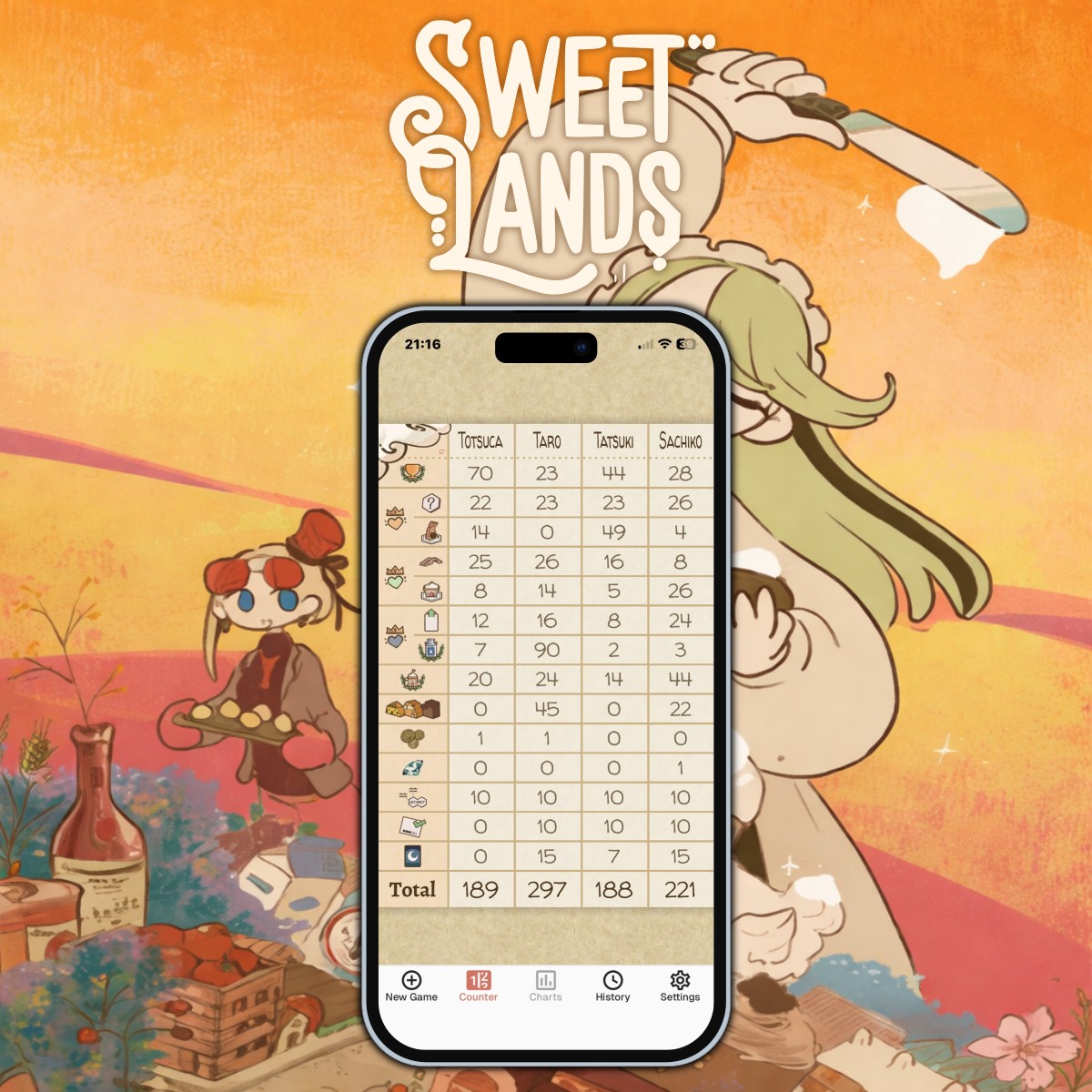 MyScoreTracker tweet media